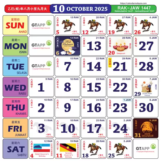 Kalendar Kuda Oktober 2025